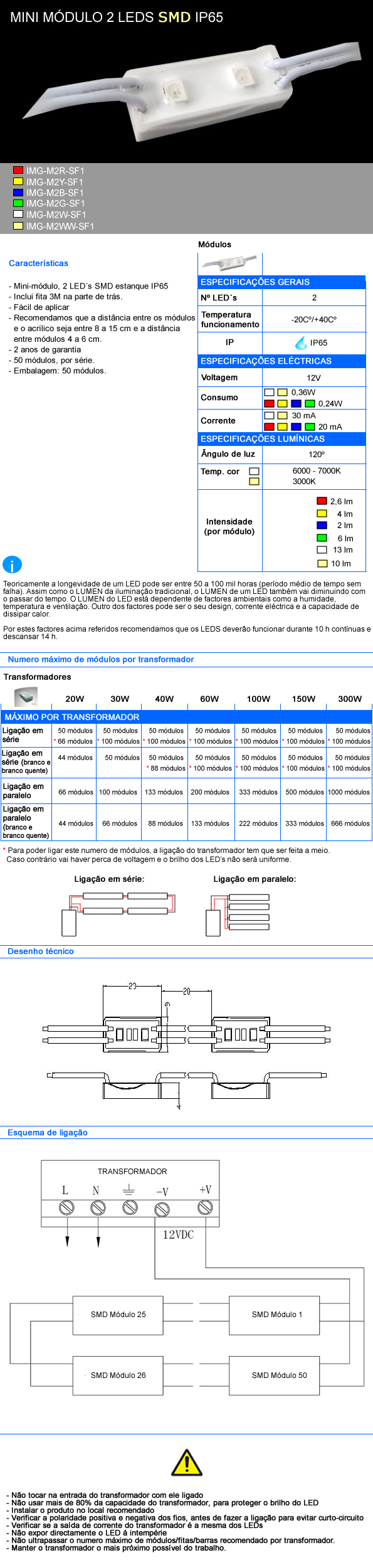 Mini módulos de 2 LEDS